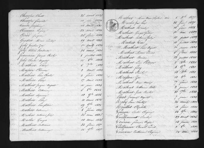 1823-1832