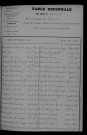 1903-1912