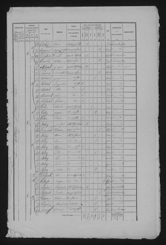 1876