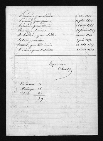 1843-1852