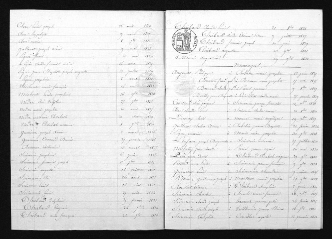 1823-1832