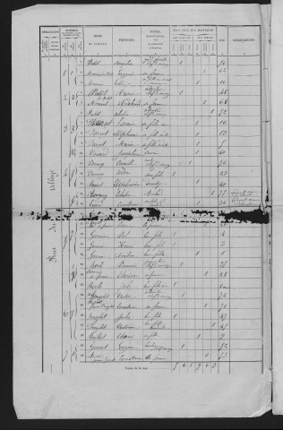 1866