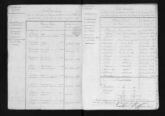 1813-1822