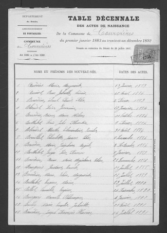 1883-1892