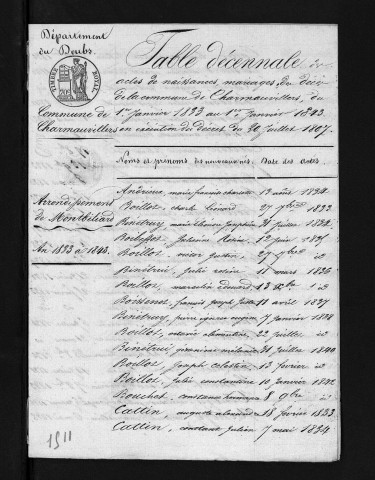 1833-1842