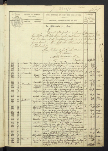 1er mai 1888 au 10 janvier 1895