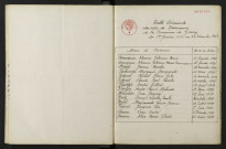 1933-1942