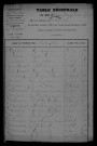 1903-1912