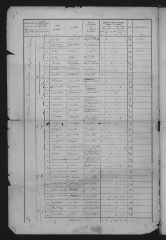 1861