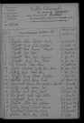 1913-1922