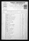 1893-1902