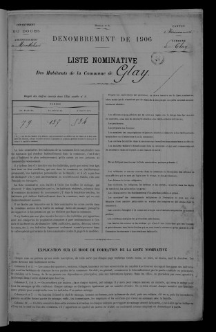 1906