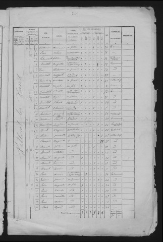 1872
