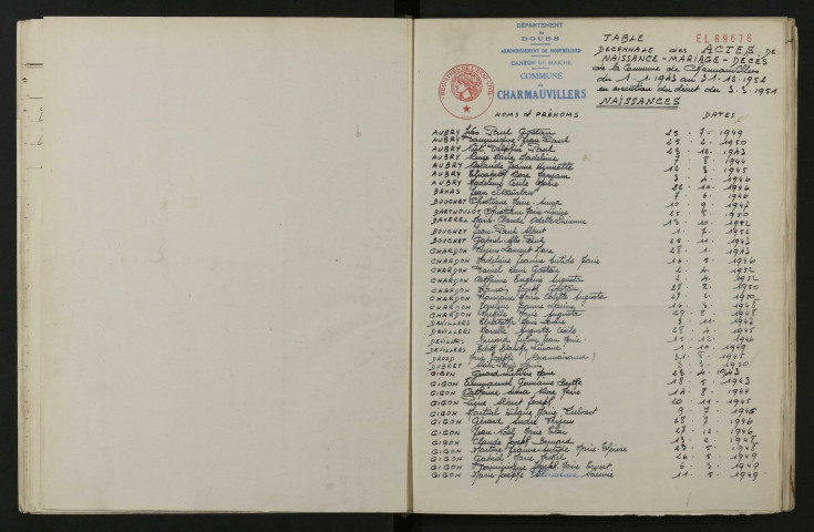 1943-1952