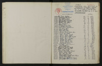 1943-1952