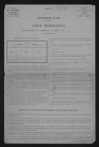1901