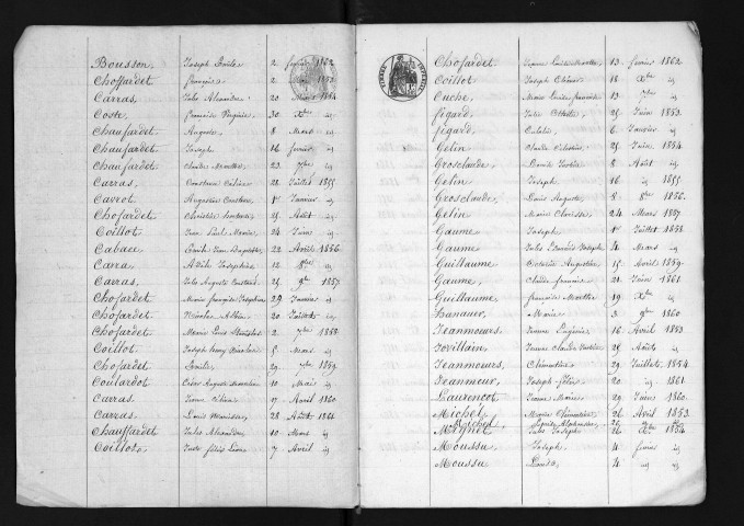 1853-1862