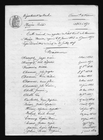 1863-1872