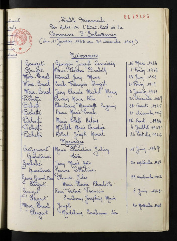 1943-1952