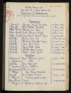 1943-1952