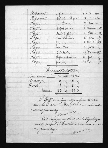 1863-1872