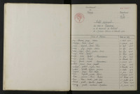 1933-1942