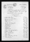 1863-1872