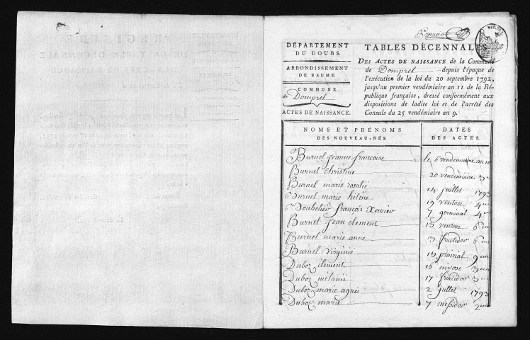 1793-1802