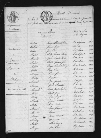 1813-1822