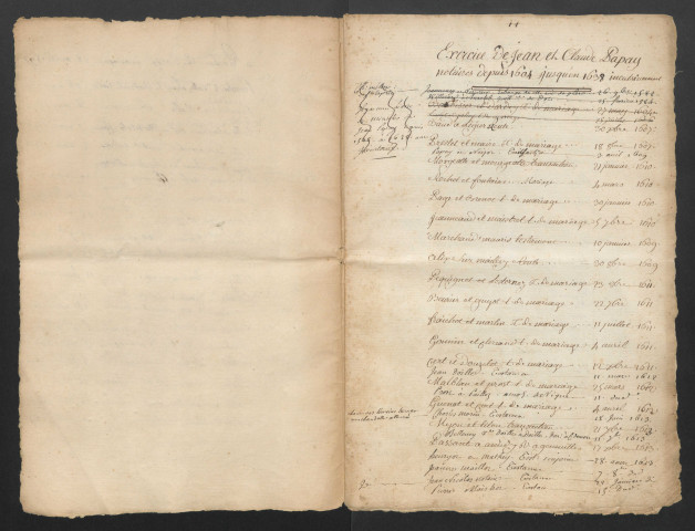 Minutes et répertoires