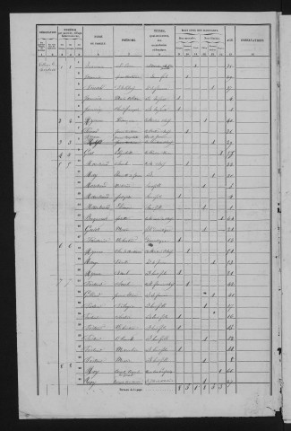 1856