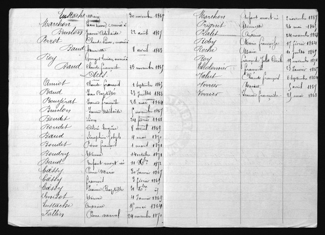 1863-1872