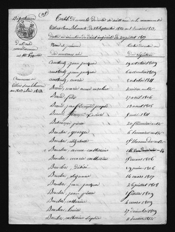 1803-1812