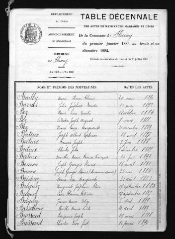 1883-1892