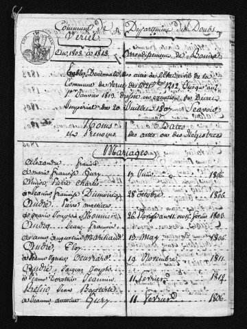 1803-1812