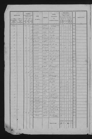 1846