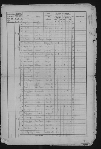 1861