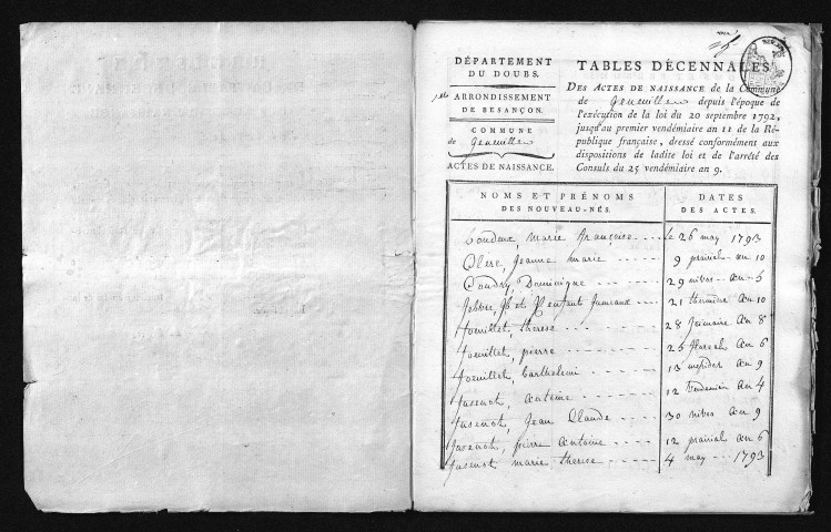 1793-1802