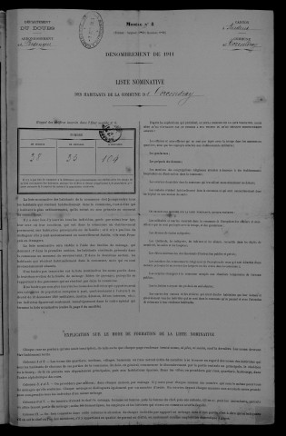1911