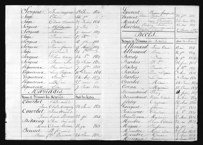 1823-1832