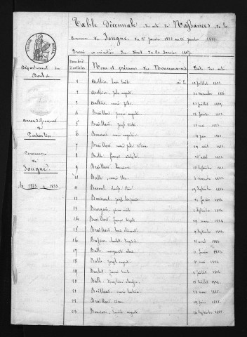 1823-1832