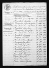 1823-1832