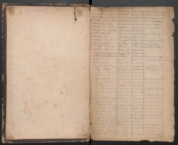 Jean François Dromard