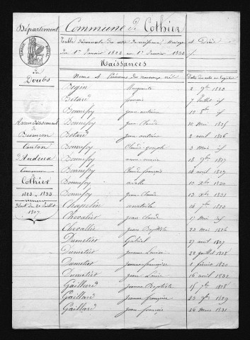 1823-1832