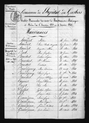 1833-1842