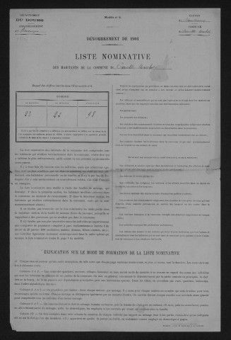 1901