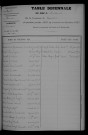 1903-1912