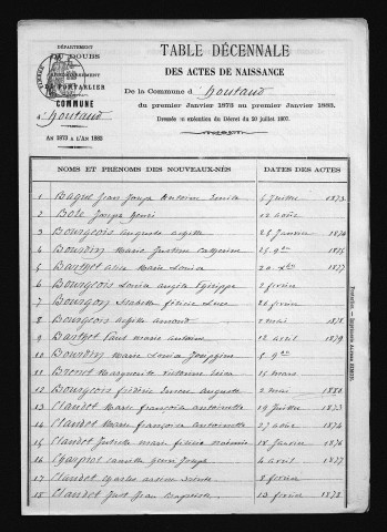1873-1882
