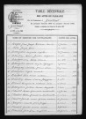 1873-1882