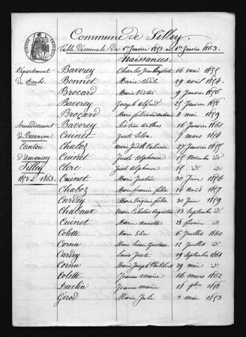 1853-1862